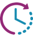 KLIA Transit - Ticket Usage